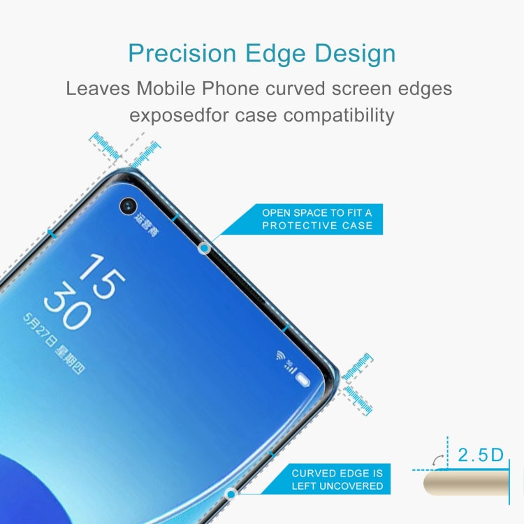 0.26mm 9H 2.5D Tempered Glass Film, For OPPO Reno6 Pro 5G / Reno6 Pro+ 5G / Reno7 Pro 5G (1 PC), For OPPO Reno6 5G / Reno7 5G / Reno7 SE 5G (1 PC)