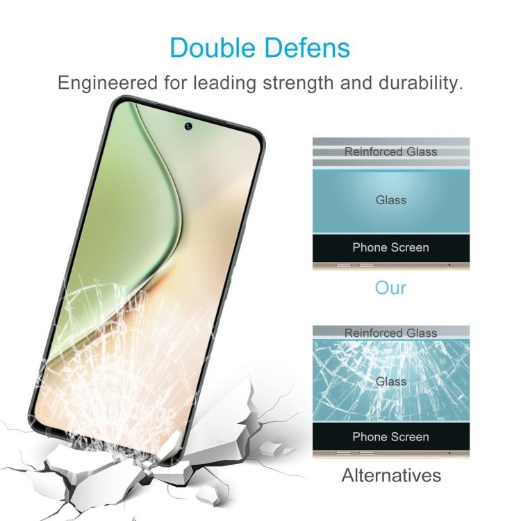 10pcs 0.26mm 9H 2.5D Tempered Glass Film, For vivo Y200 India, For vivo iQOO Z9 Turbo Endurance, For vivo X200 Pro mini, For vivo Y300+, For vivo V40e, For vivo iQOO Z9 Turbo, For vivo T2 Pro, For vivo iQOO Neo8 Pro, For vivo iQOO Neo8, For vivo Y78
