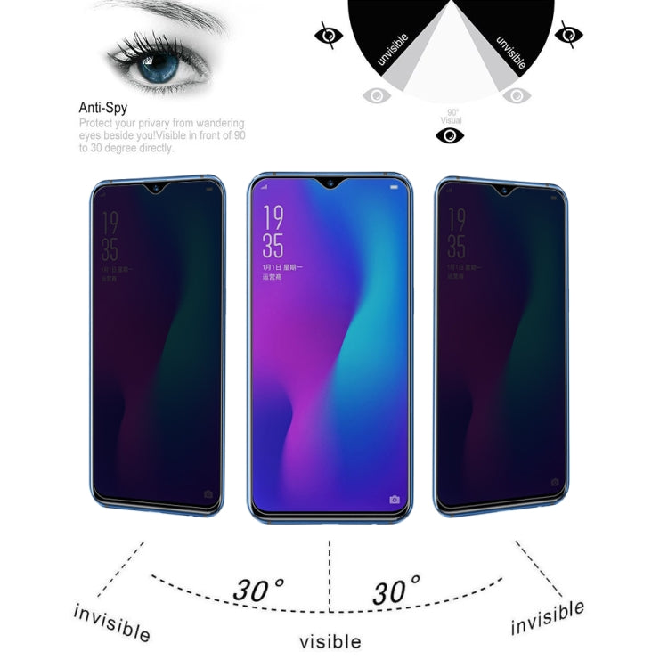 9H Surface Hardness 180 Degree Privacy Anti Glare Screen Protector, For OPPO R17 (1 PC), For OPPO A73 (1 PC), For OPPO A9 (1 PC), For OPPO A59 (1 PC), For Xiaomi Mix 2 (1 PC), For Xiaomi Redmi Note 7 (1 PC), For Xiaomi 6X (1 PC), For Xiaomi Redmi 7 (1 PC)