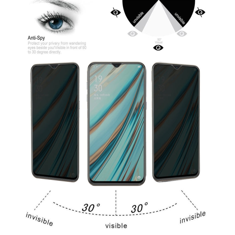 9H Surface Hardness 180 Degree Privacy Anti Glare Screen Protector