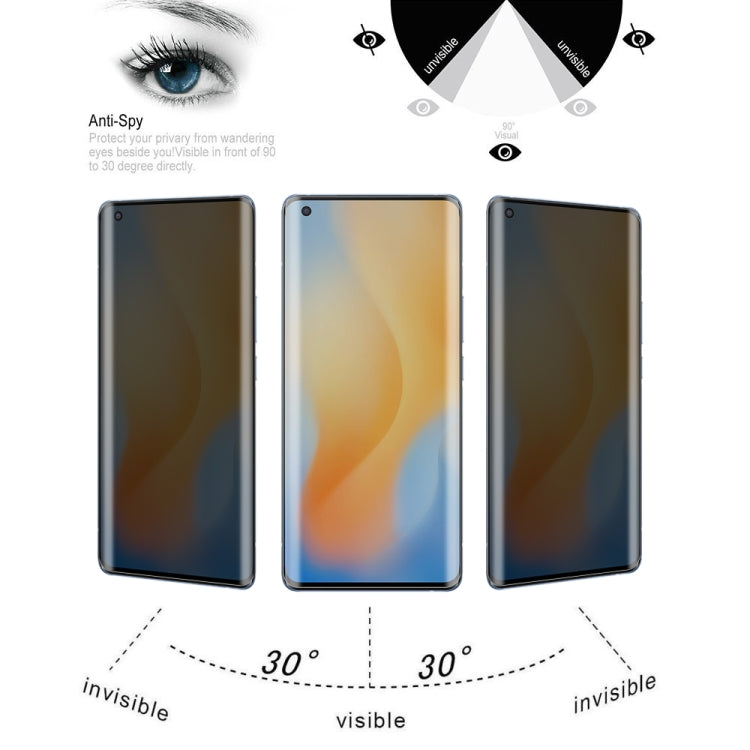 25 PCS 0.3mm 9H Surface Hardness 3D Curved Surface Privacy Glass Film