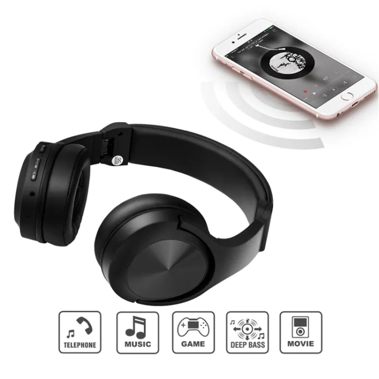 OneDer S1 Canceling Noise Wireless Gaming Headphone, S1