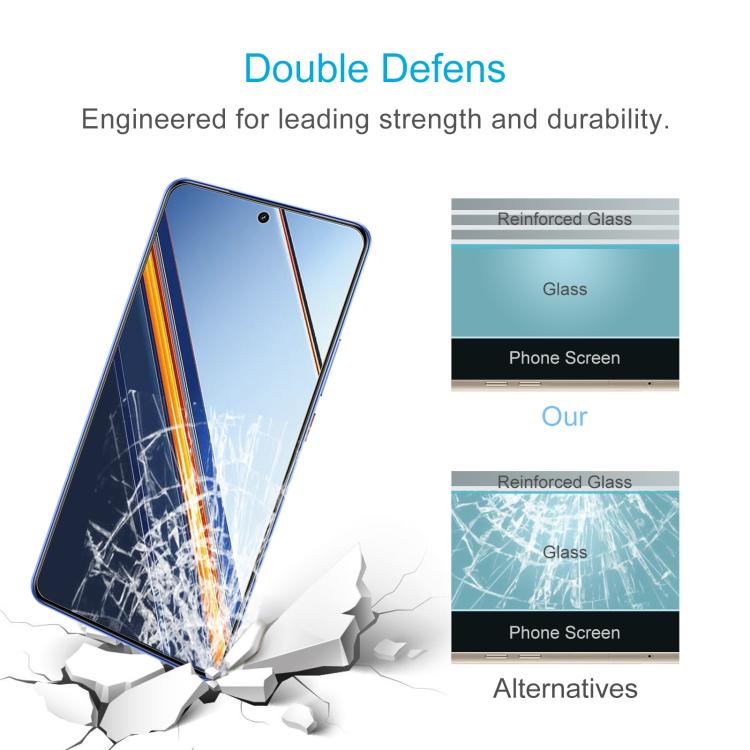 50pcs 0.26mm 9H 2.5D Tempered Glass Film