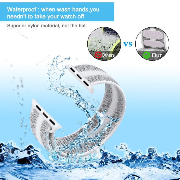 Nylon Loop Watchband