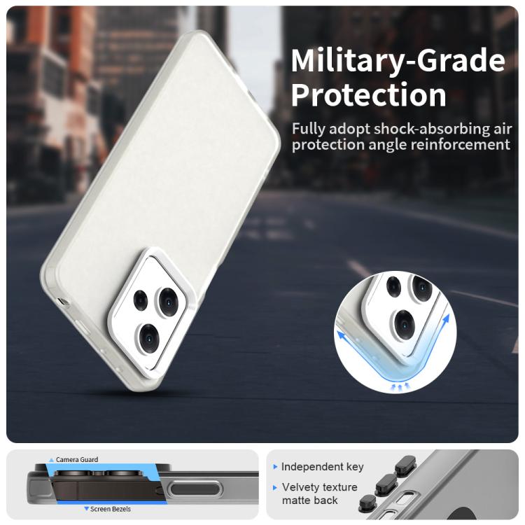 Candy PC Hybrid TPU Shockproof Phone Case