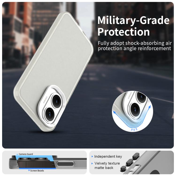 Candy PC Hybrid TPU Shockproof Phone Case