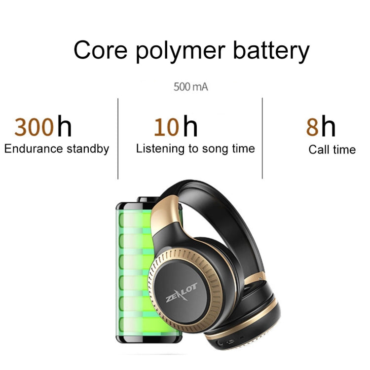 For Mobile Phones &amp; Tablets &amp; Laptops, B20