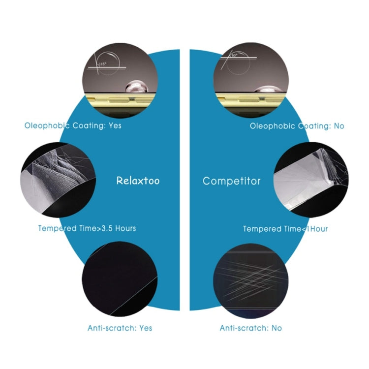 For Galaxy Note 10+ 0.3mm 9H Surface Hardness 3D Curved Edge Glue Curved Full Screen Tempered Glass Film, Fingerprint Unlock Is Supported, For Galaxy Note 10+ (1 PC), For Galaxy Note 10+ (1 PC)