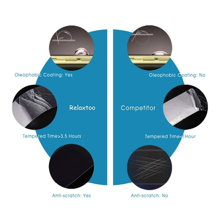 For OPPO Find X2 9H HD 3D Curved Edge Tempered Glass Film (Black), For OPPO Find X2(Black)(1 PC)