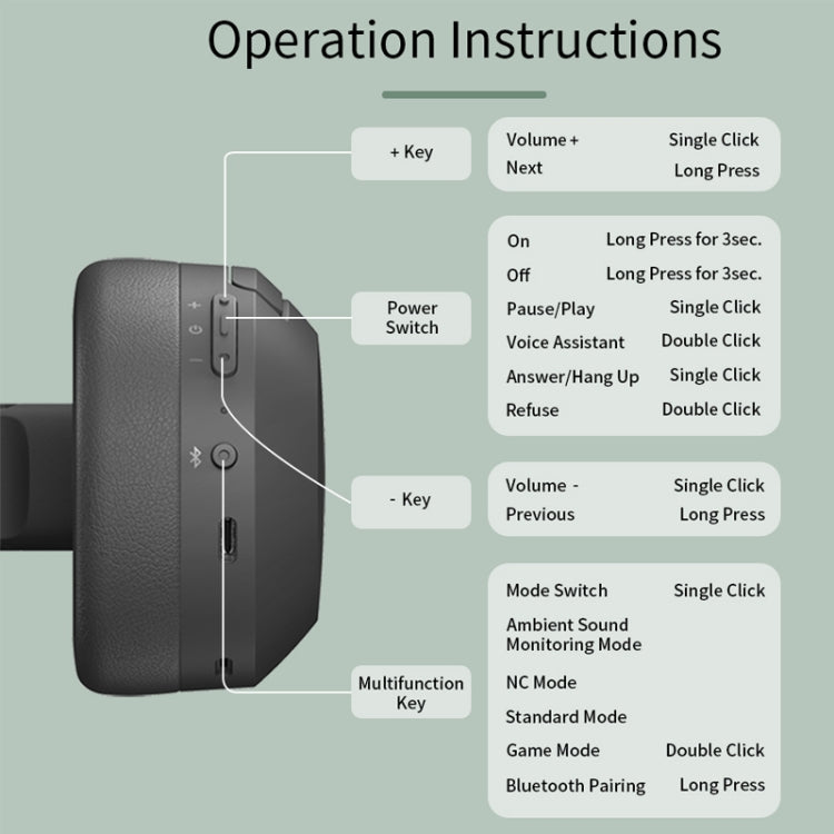 Edifier W820NB Bluetooth Wireless Noise Canceling Sports Music Headset, W820NB White, W820NB Gray